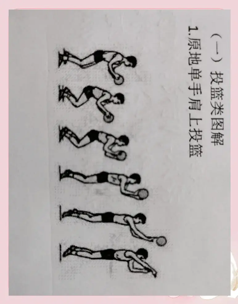 为什么互动训练有助于提高篮球比赛表现_1
